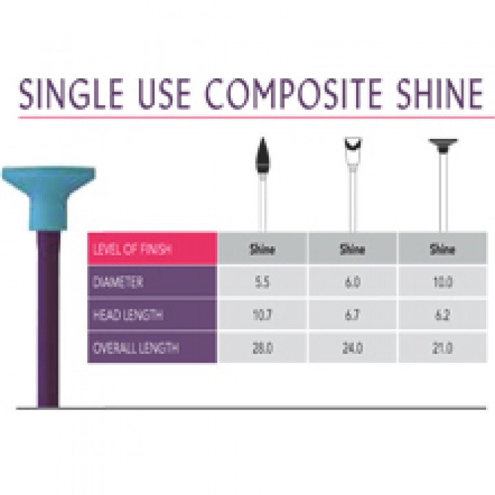 Single Use Composite Shine